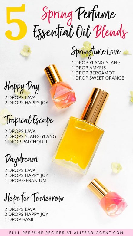 Spring essential oil blends for perfume – Infographic.