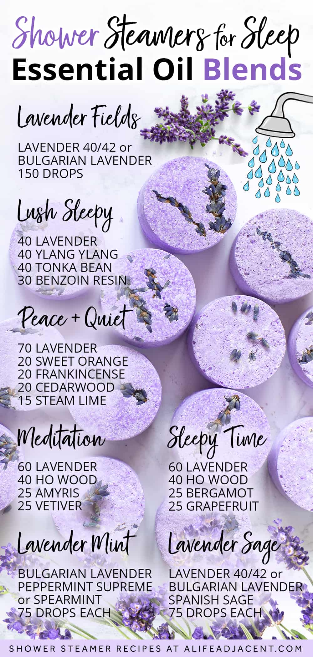 Shower Steamers for Sleep Essential Oil Blends Infographic