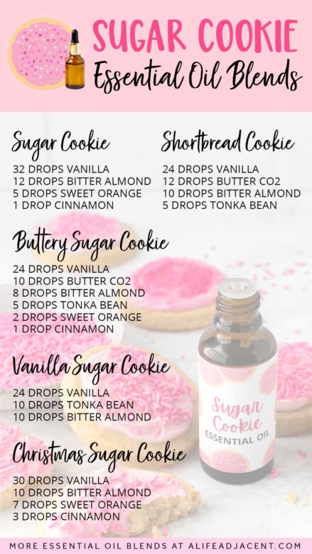 Cookie Essential Oil Blend. Infographic with 6 recipes, including sugar cookie, vanilla cookie, and Christmas Cookie essential oil blend.