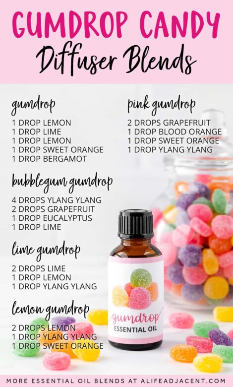Cotton Candy Essential Oil Diffuser Recipe • Essential Oil