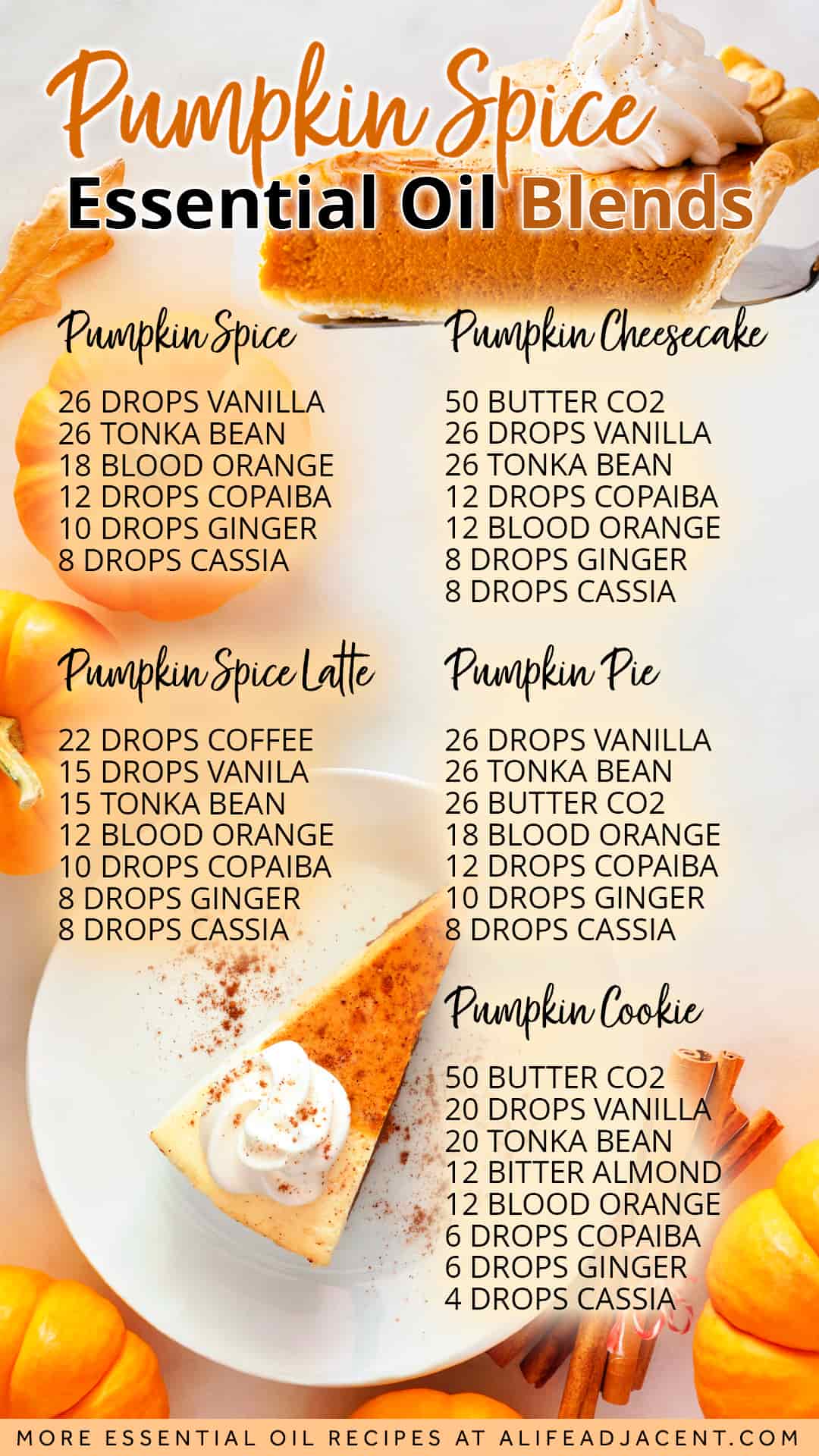 Pumpkin Spice Essential Oil Blend Graphic